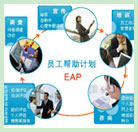企业领导成长